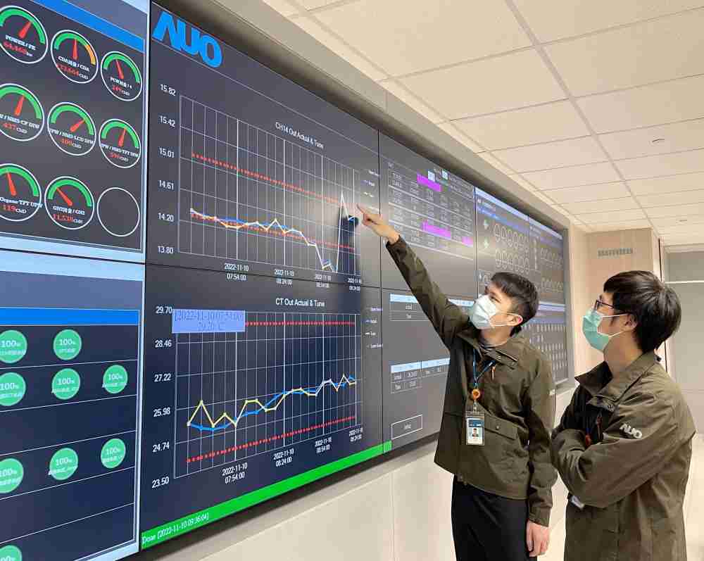 开云电子透过智慧化能源管理，，实时监控以及应对异常状态下的能源与资源消耗