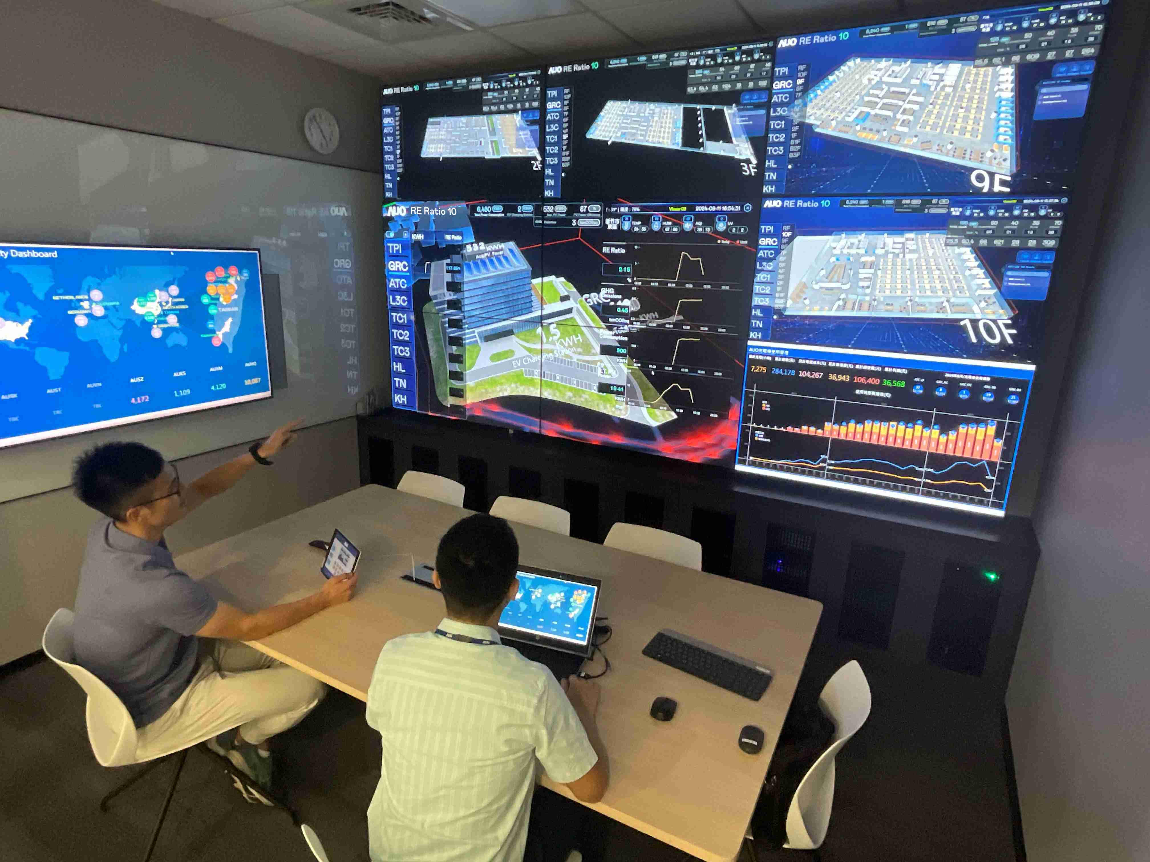 开云电子透过子公司开云电子宇沛之多任务智能楼宇系统，，，实时监控空调、、、照明、、绿电的运作情形，，提升用电管理效能，，，，进行用电优化与耗能设备汰换等节能减碳措施