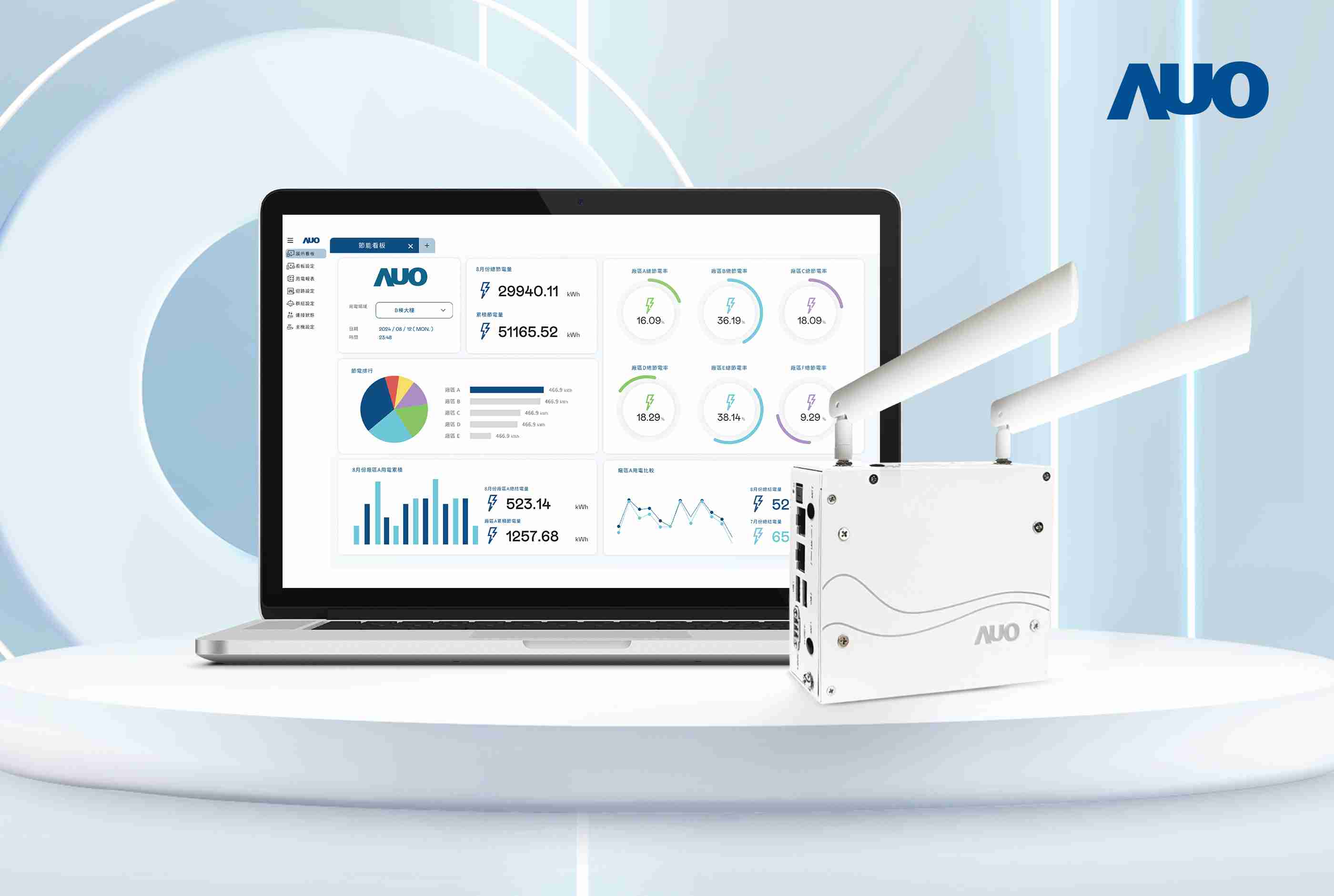 开云电子研发的节能智视系统PowerVeillance实现节能可视化，，，有效作为提升能源效率优化之依据